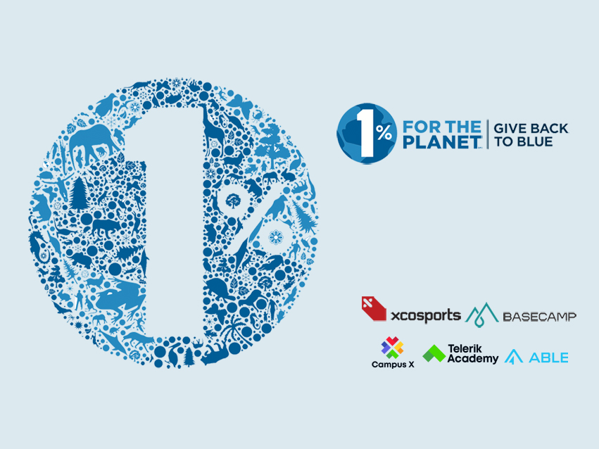 Презентация 1% for the Planet – the Responsible Business Model